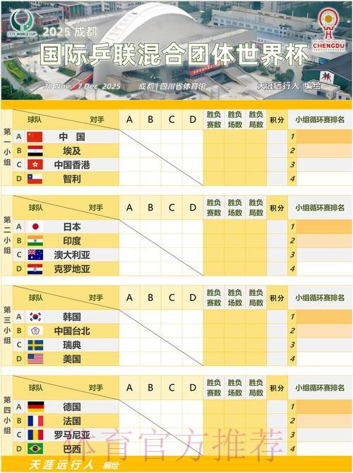 世界杯小组赛赛程高清