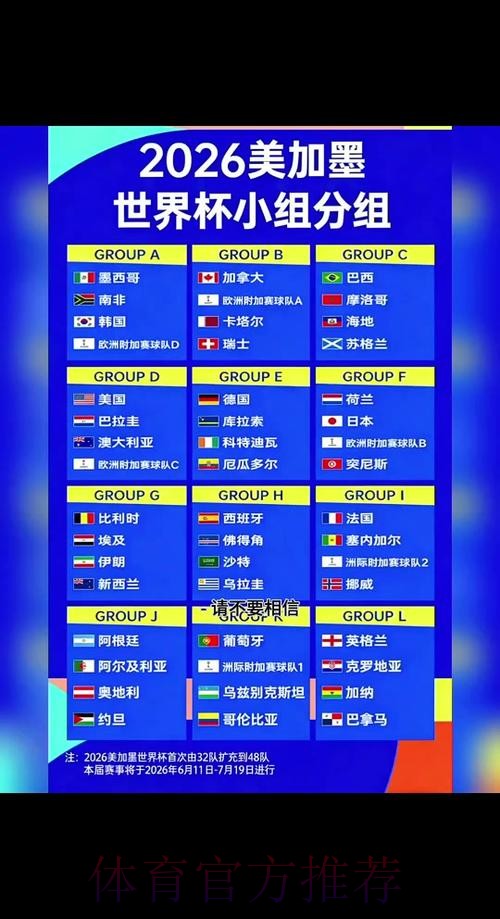 世界杯实时比分最新