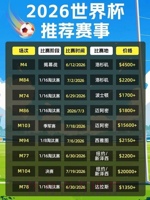 2026美加墨世界杯直播入口靠谱吗 2026美加墨世界杯直播入口靠谱吗